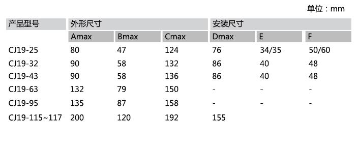 C19系列切换电容接触器