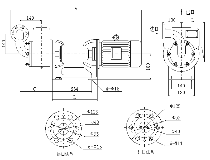 CWX型自吸离心旋涡泵